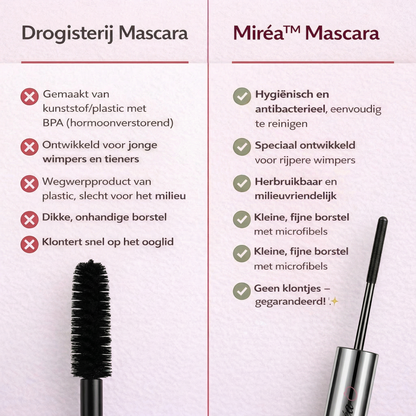 Miréa™ Iron Mascara - Voedend & Versterkend