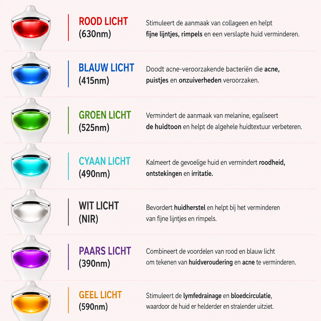 VLift Pro™ 7-in-1 LED Facial Sculptor